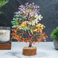 hindcraft chakra tree