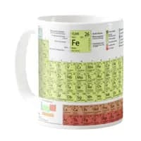 periodic table printed ceramic mug